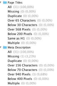 Meta Tags Screaming Frog