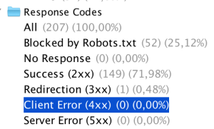 Status Code screaming-frog